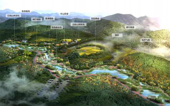 黑柏山村湿地公园项目